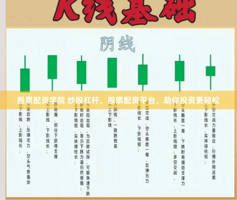 股票配资学院 炒股杠杆，股票配资平台，助你投资更轻松