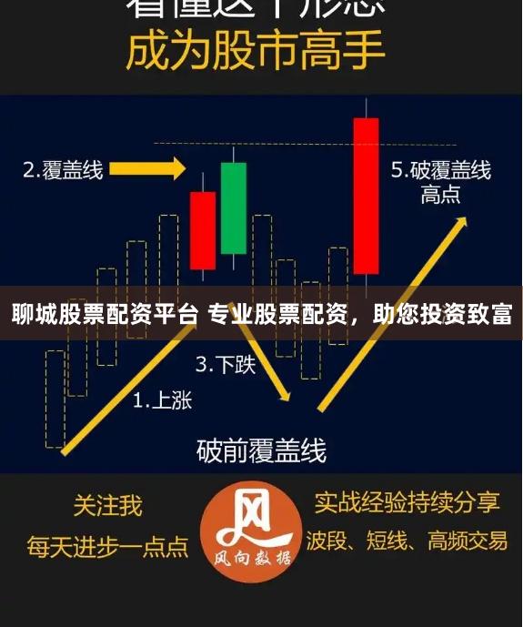 聊城股票配资平台 专业股票配资，助您投资致富
