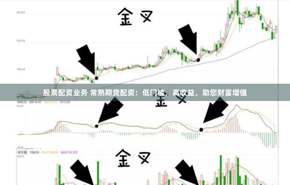 股票配资业务 常熟期货配资：低门槛，高收益，助您财富增值