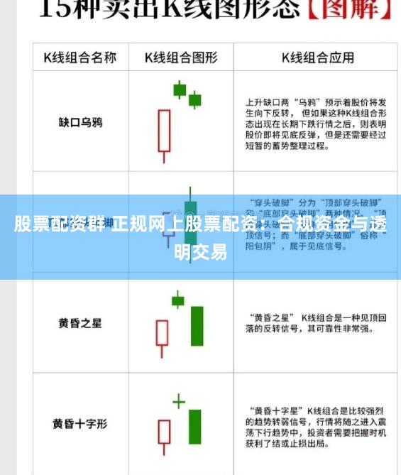 股票配资群 正规网上股票配资：合规资金与透明交易