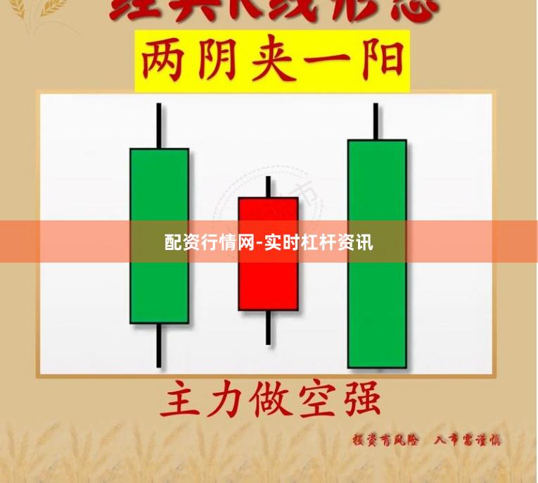 配资行情网-实时杠杆资讯