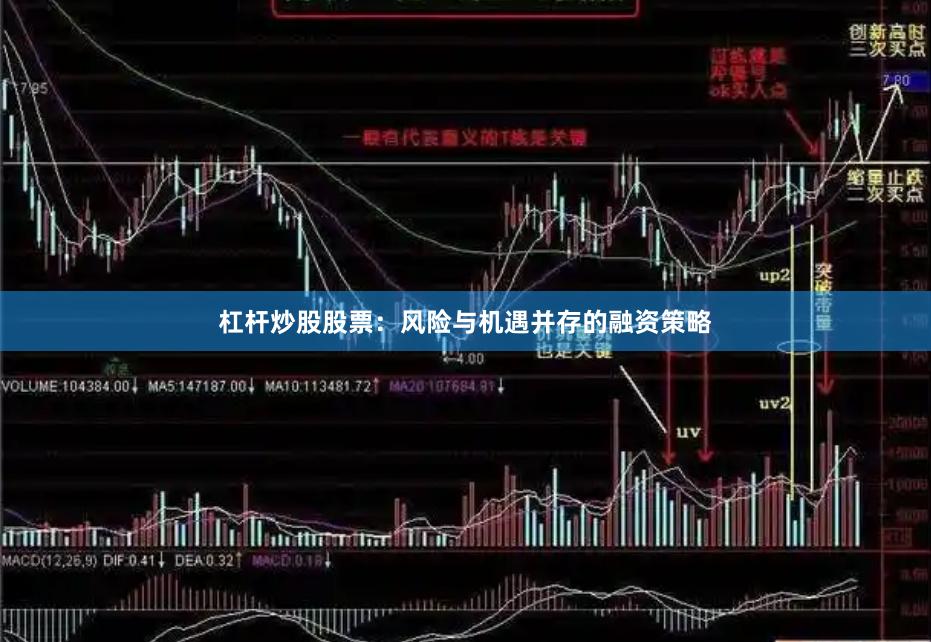 杠杆炒股股票:风险与机遇并存的融资策略