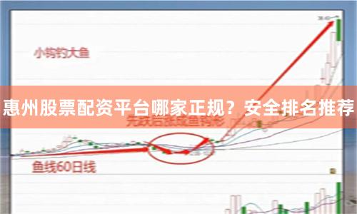 惠州股票配资平台哪家正规？安全排名推荐