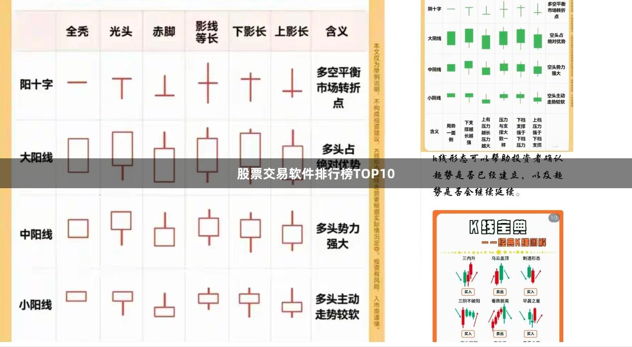 股票交易软件排行榜TOP10
