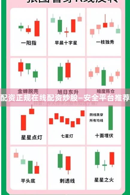 配资正规在线配资炒股—安全平台推荐