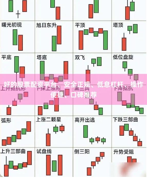 好的股票配资平台、安全正规、低息杠杆、操作便捷、口碑推荐