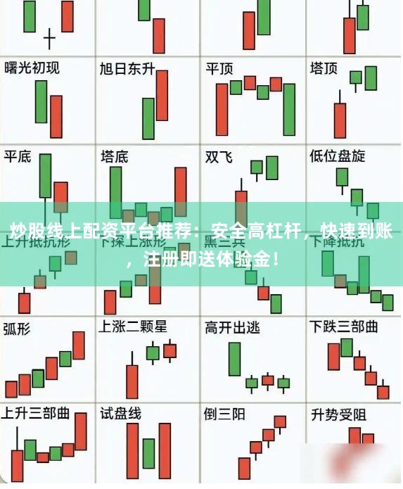 炒股线上配资平台推荐：安全高杠杆，快速到账，注册即送体验金！