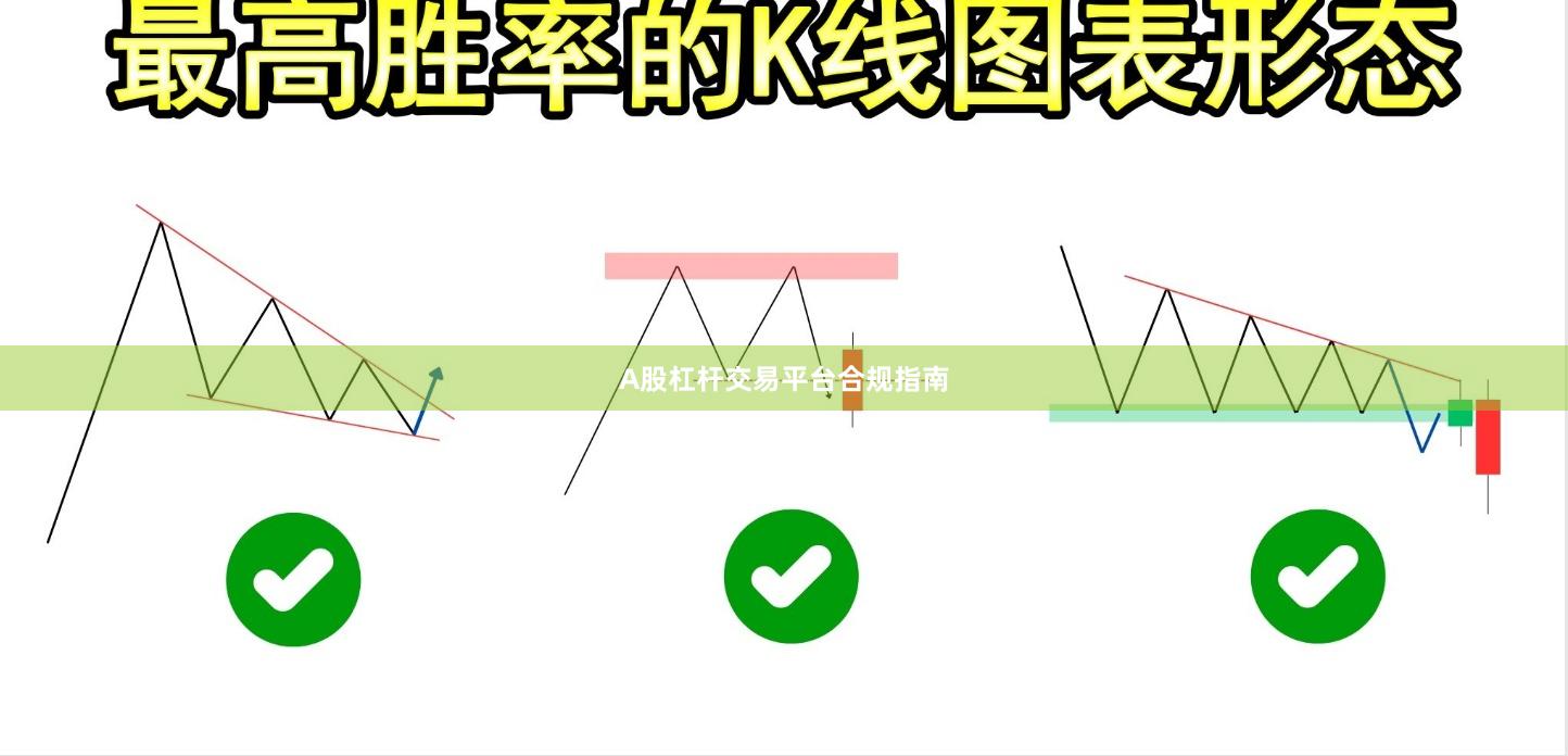 A股杠杆交易平台合规指南