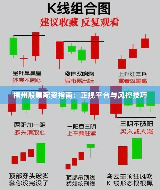 福州股票配资指南：正规平台与风控技巧