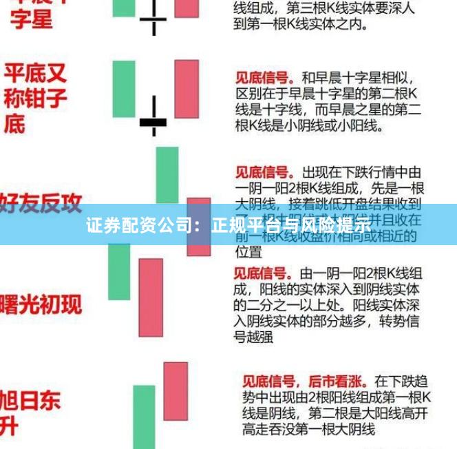 证券配资公司：正规平台与风险提示