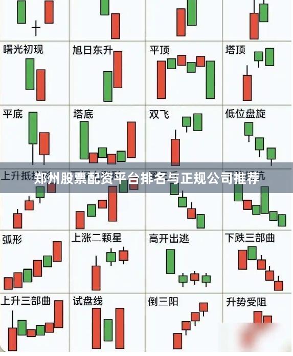郑州股票配资平台排名与正规公司推荐